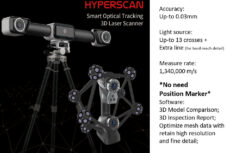 HyperScan image
